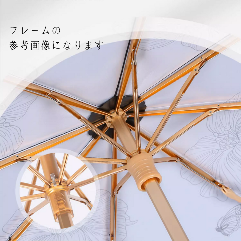 鮮やかな草花 晴雨兼用折りたたみ傘 8本骨 UPF50+