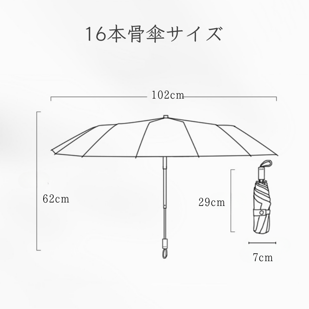 ”モネの睡蓮”の3段折りたたみ傘（晴雨兼用傘）16本骨 二枚生地(両面柄あり)