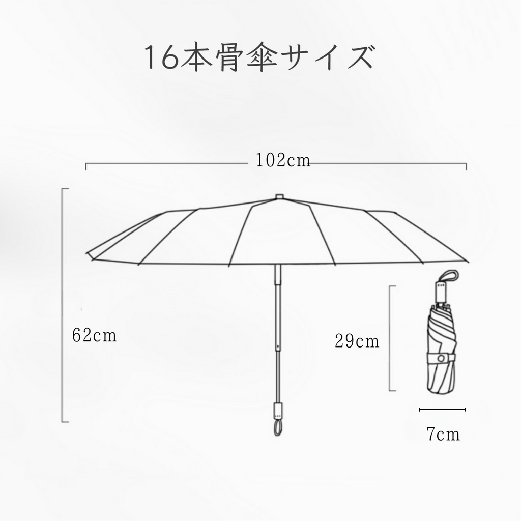 モネ 睡蓮 晴雨兼用折りたたみ傘 16本骨 UPF50+