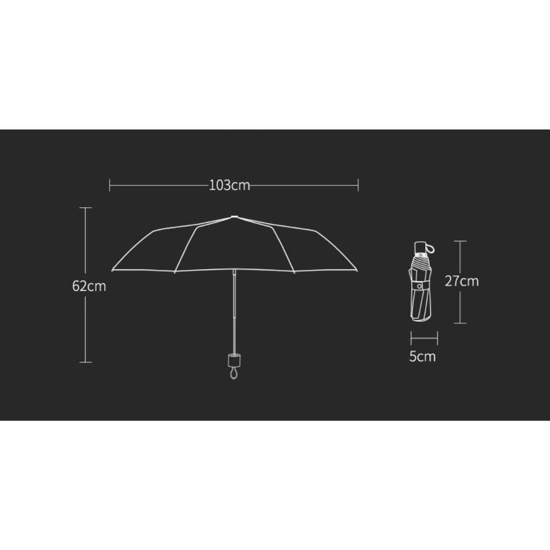 ジョルジュ・スーラの「グランド・ジャット島の日曜日の午後」の3段折りたたみ傘（晴雨兼用傘）8本骨